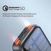 SolarTank-20PDCi