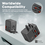 TripMate-36W