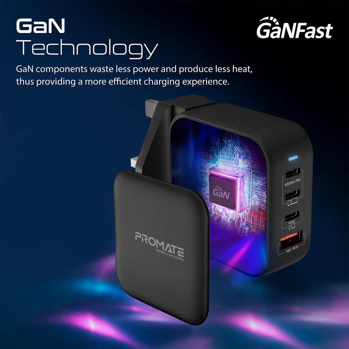 GaNPort4-100PD
