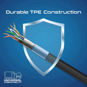 CableKit-CC