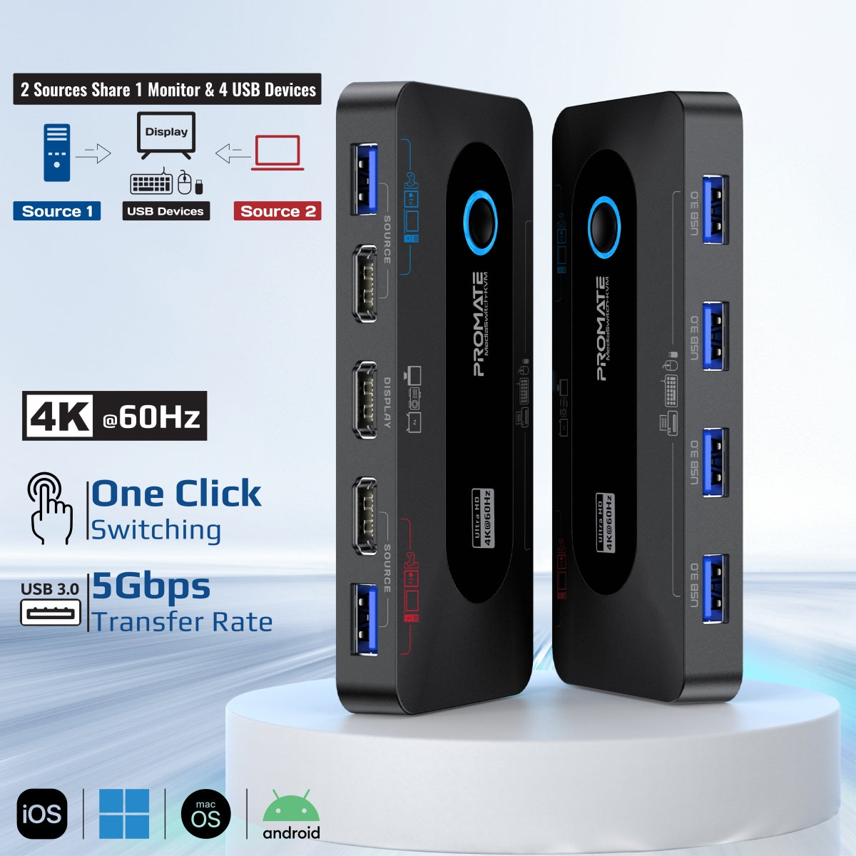 MediaSwitch-KVM