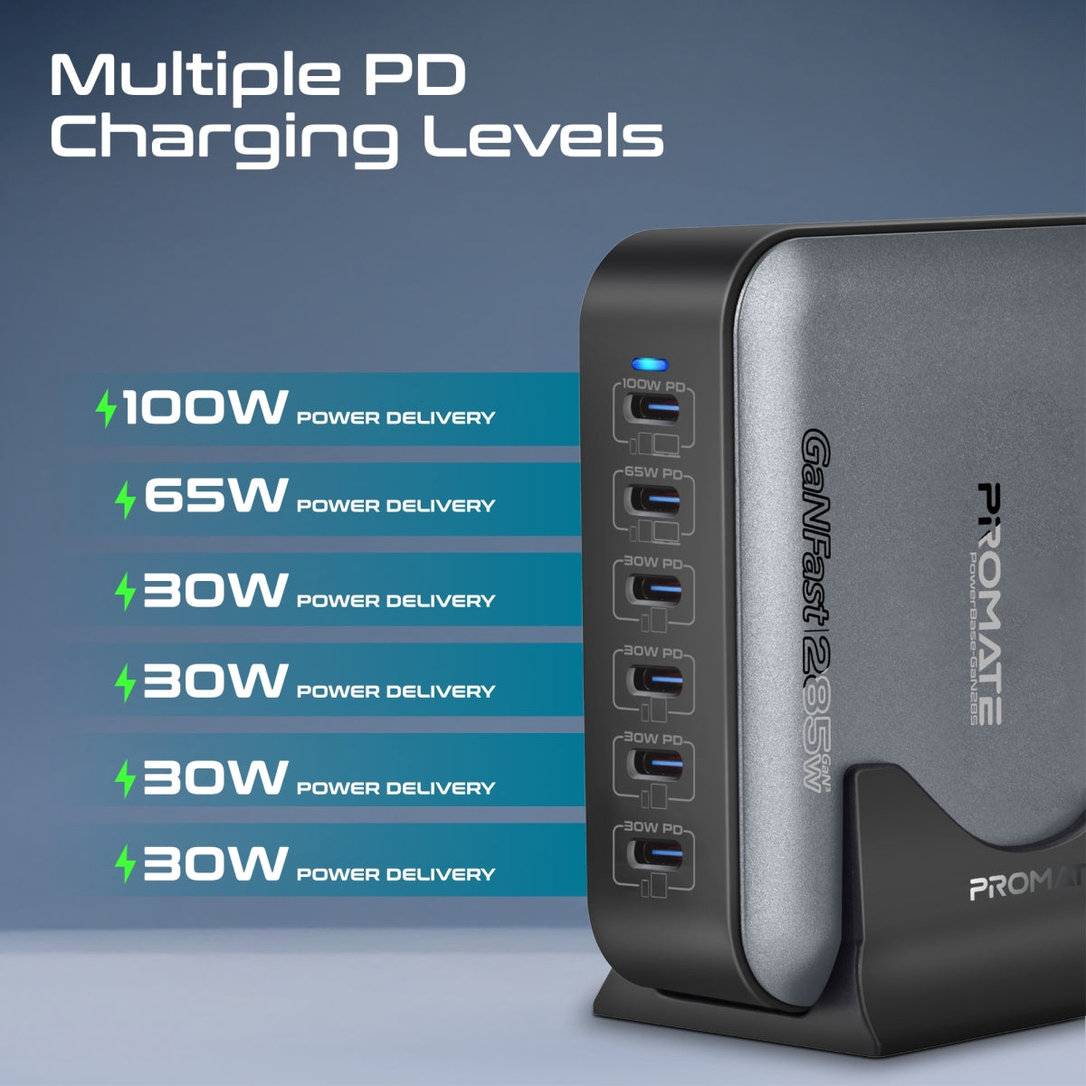 PowerBase-GaN285