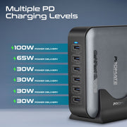 PowerBase-GaN285