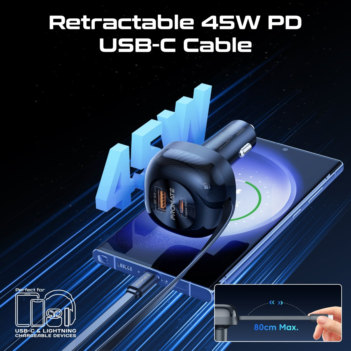 PowerDrive-RC65