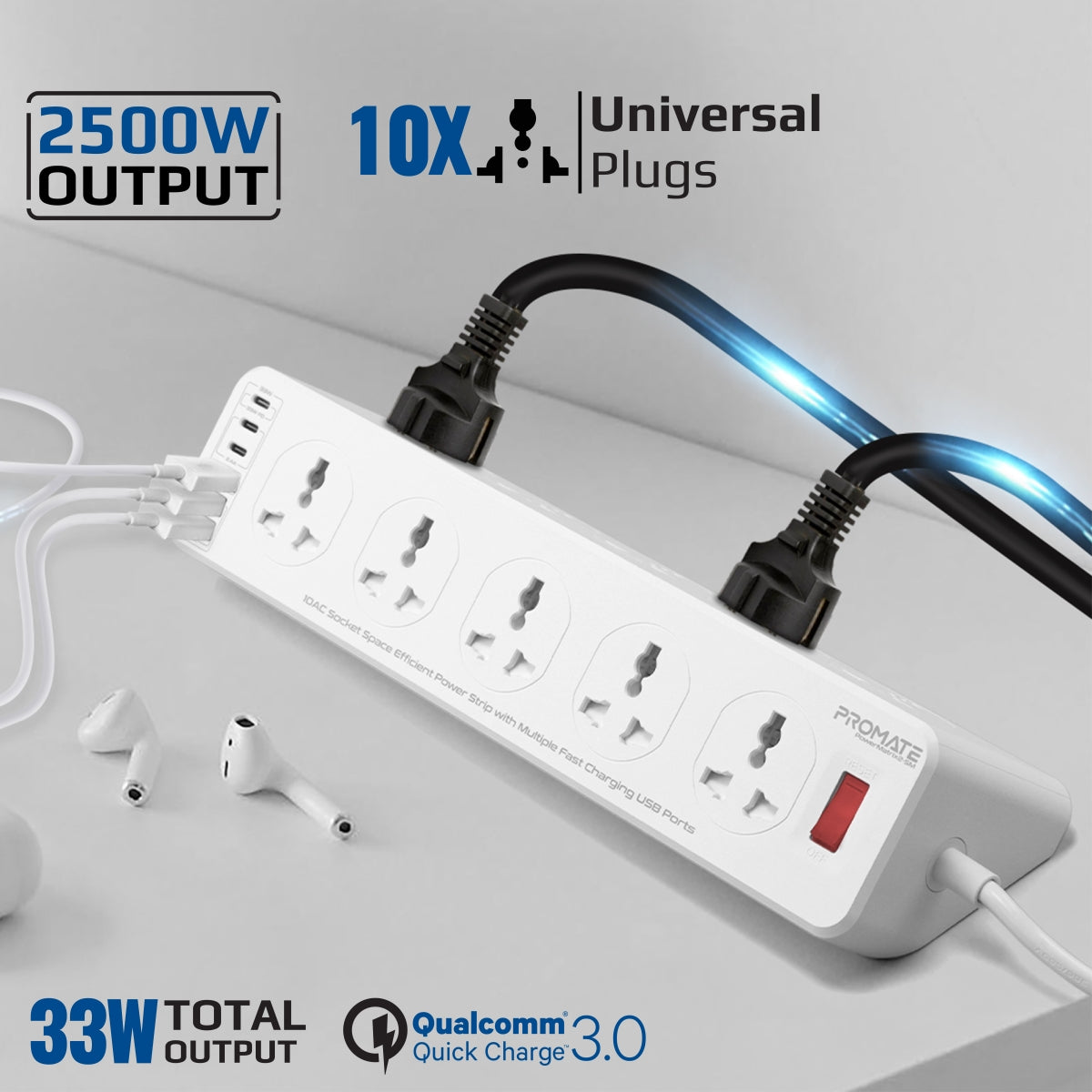 PowerMatrix2-5M