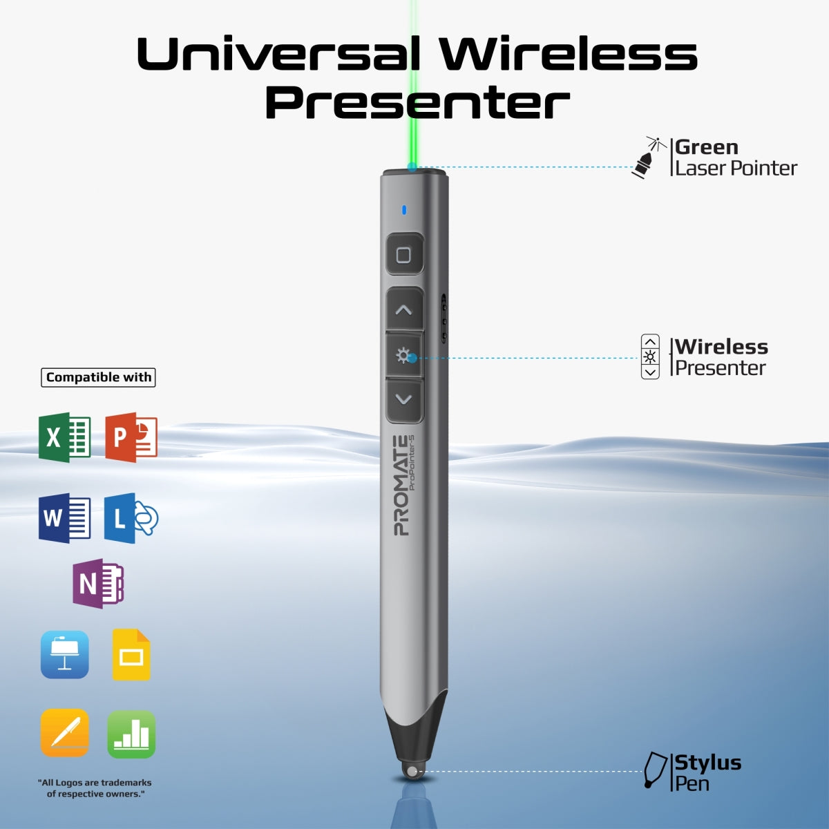 ProPointer-S