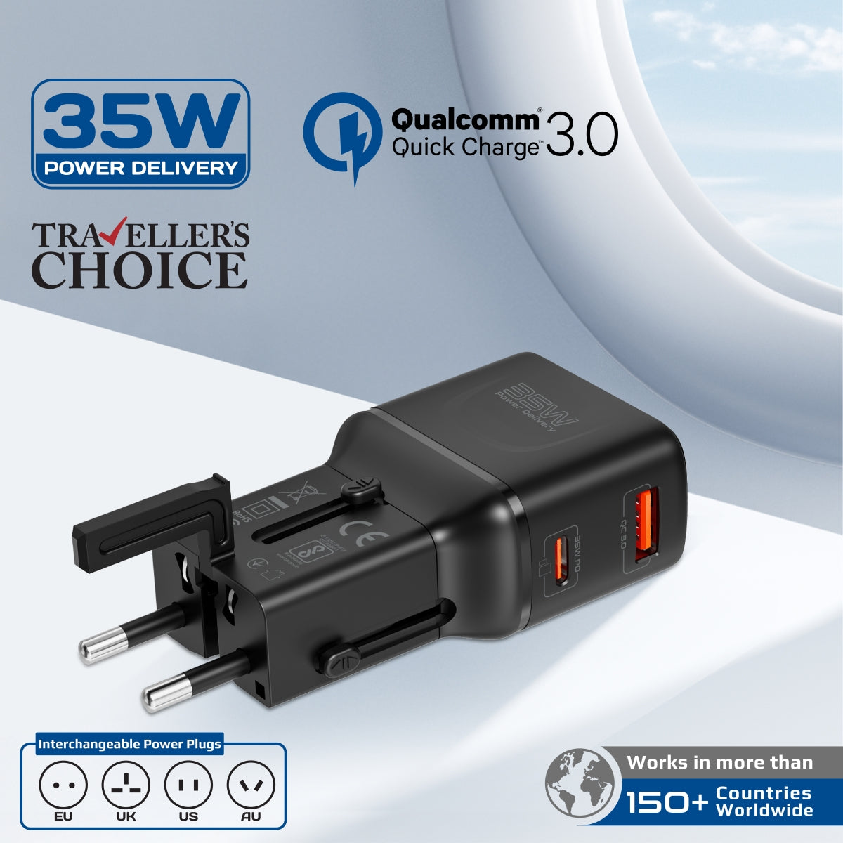 TriPlug-PD35