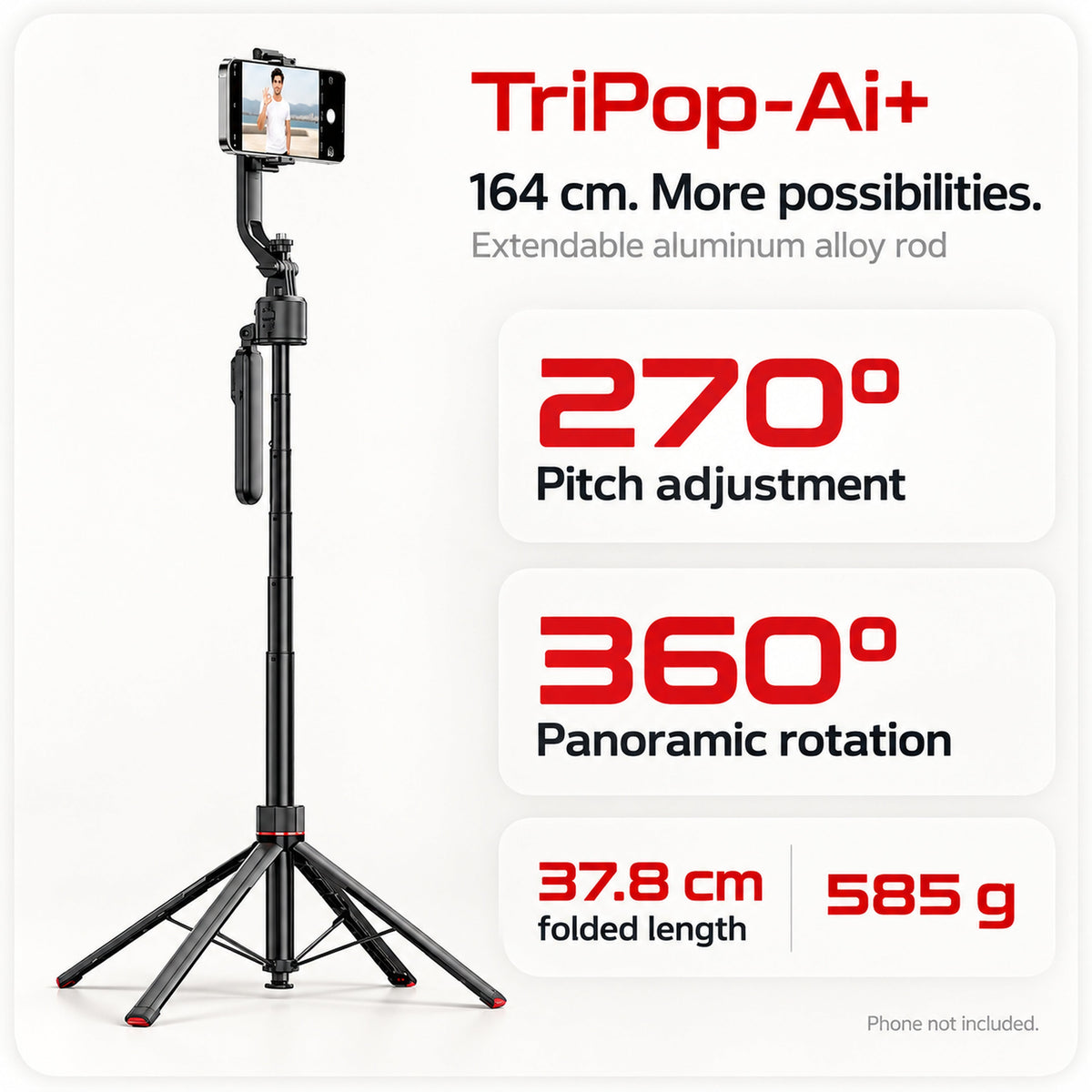 TriPop-Ai+