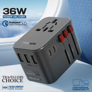 TripMate-36W
